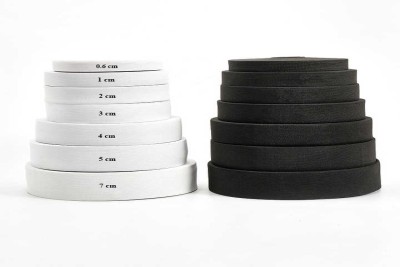 Product Title